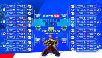 开云入口-离谱一夜！阿森纳崩盘、步行者出局、黄蜂压哨签约，三大联赛剧情全线失控